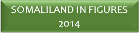Somaliland-In-Figures-2014